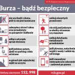 Ulotka RCB_BEZP_burza-2