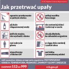 ☀️🌡️ Nadchodzi upał – zadbaj o swoje zdrowie i bezpieczeństwo! 🌡️☀️