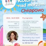 Kolonie Chłapowo